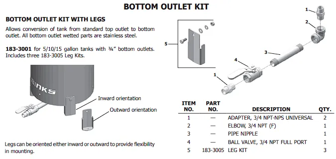 Binks Bottom Outlet Single Leg Kit