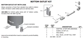 Binks Bottom Outlet Single Leg Kit